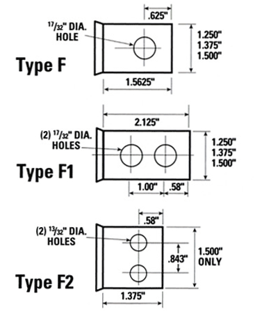 Air Cooled Electrode Cable - Production Engineering
