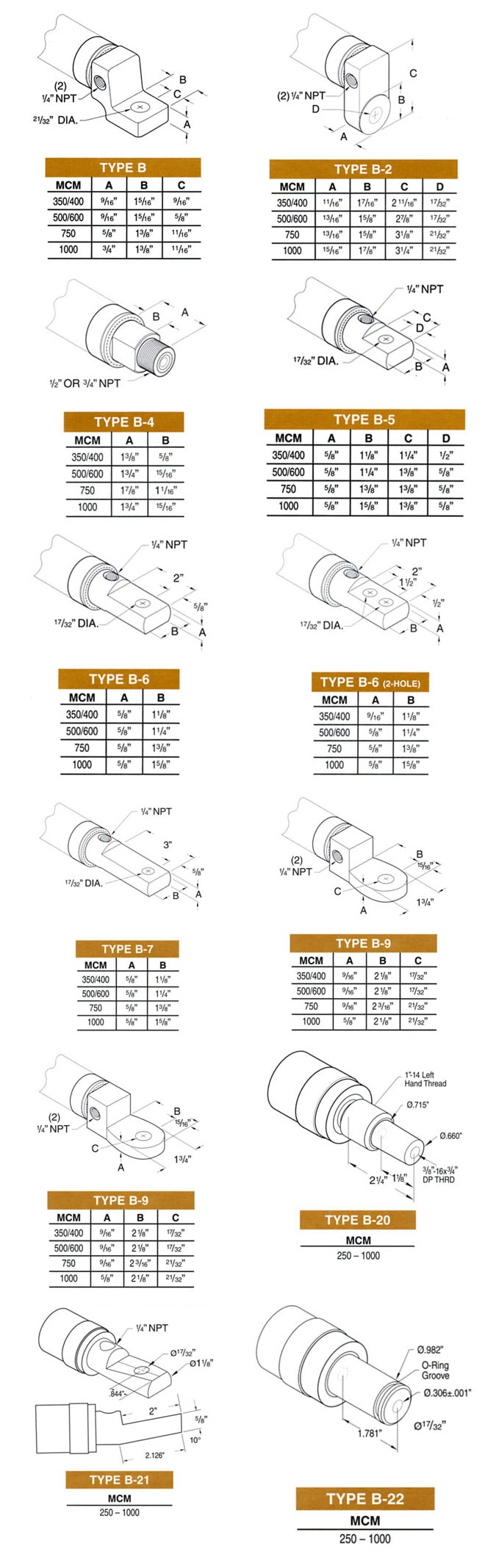 Water Cooled Jumper End Styles Water Cooled Jumper End Styles - Production Engineering