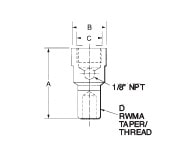 Tuffaloy Weld Pin Diagram 3 Tuffaloy Weld Pin Diagram 3 - Production Engineering