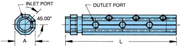 Manifolds Standard Products Manifolds Standard Products - Production Engineering